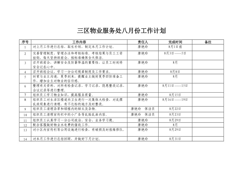 物业服务处八月份工作计划.doc_第1页