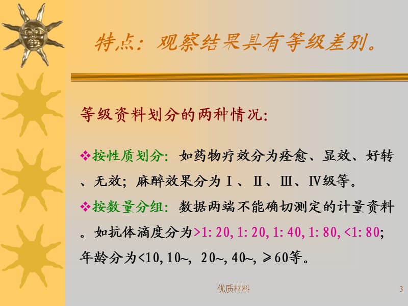 等级资料常用检验方法【优质借鉴】.ppt_第3页