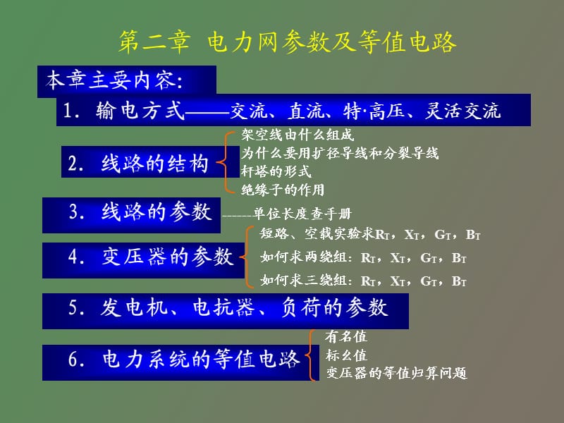 电力系统分析基础第二章.ppt_第2页