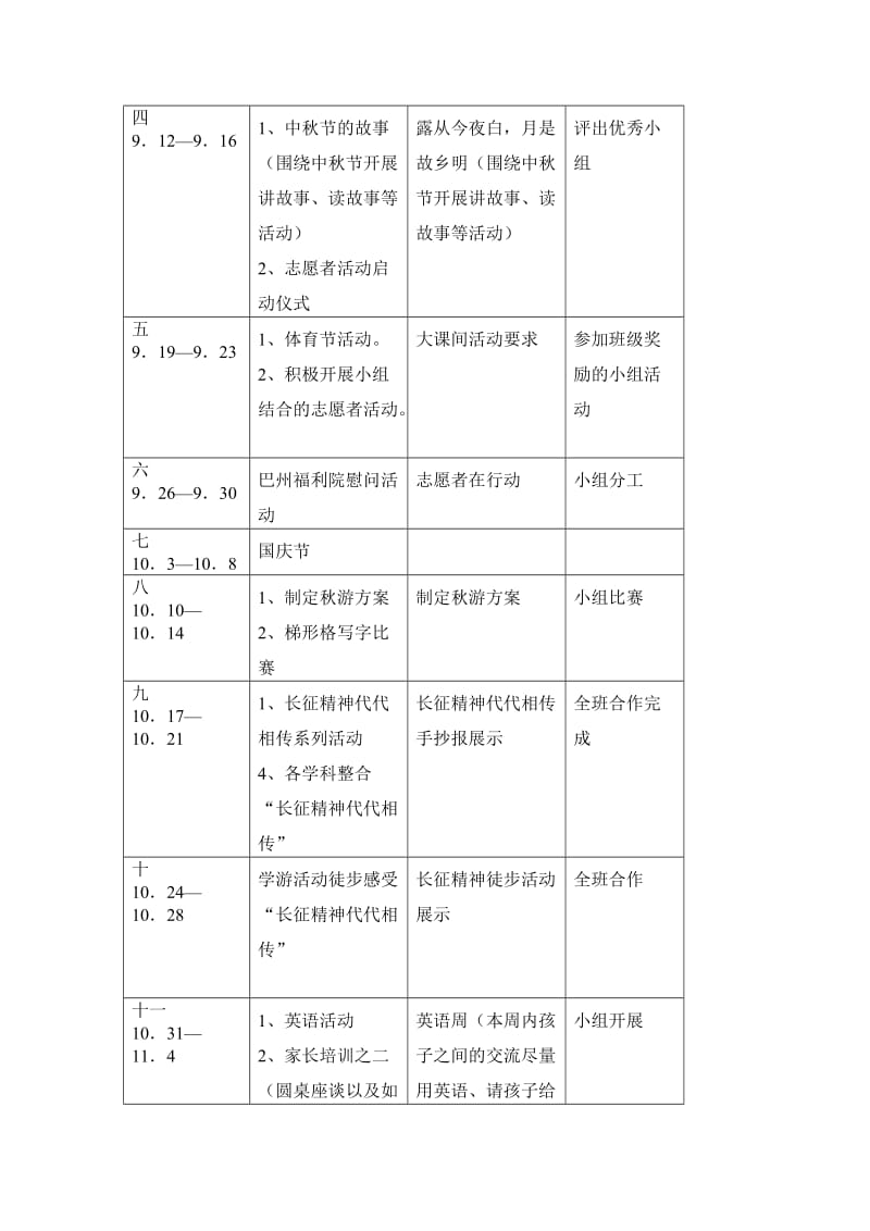 六年级上学期班级工作计划.doc_第3页