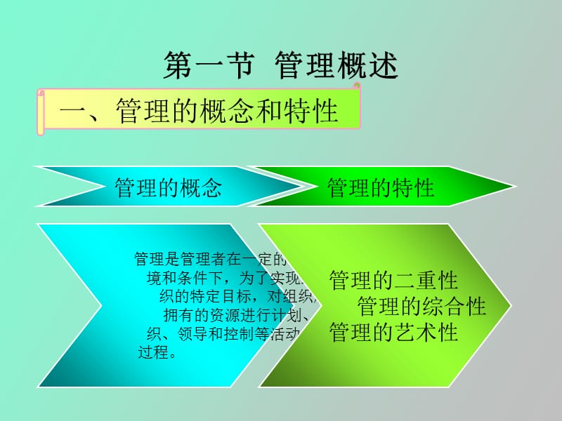 现代企业管理理论概述.ppt_第2页