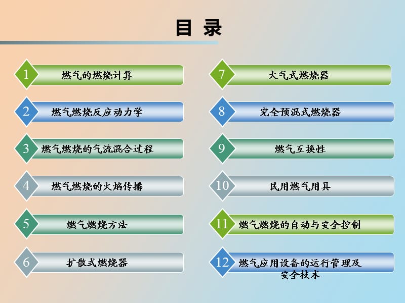 燃气燃烧与应用.ppt_第2页