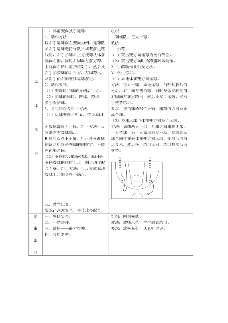 篮球课教案 (2).doc_第2页