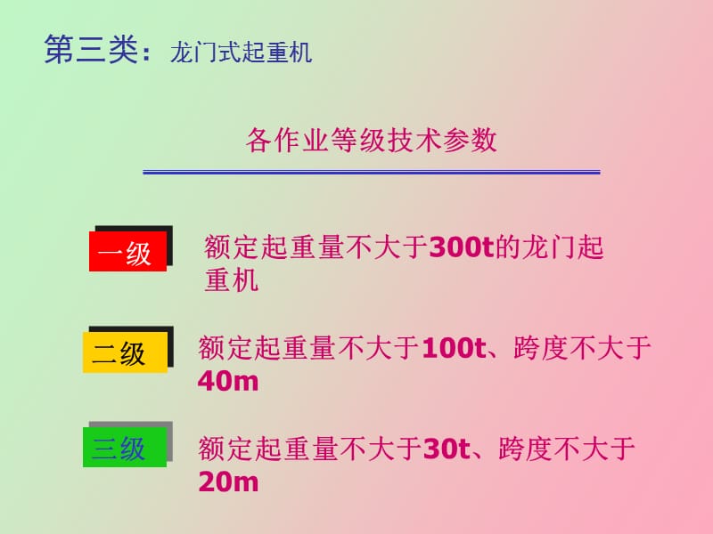 电力建设特种设备介绍二.ppt_第3页