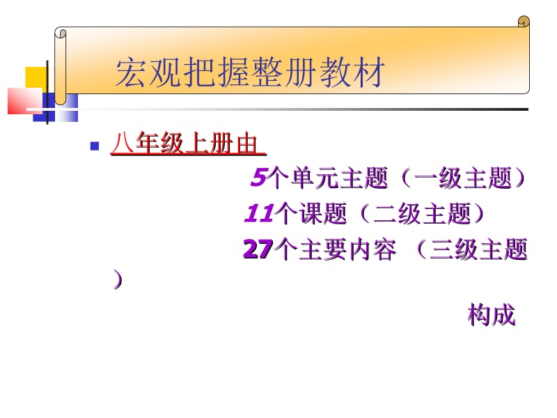 《思想品德》(八年级上册教科版教材分析).ppt_第3页