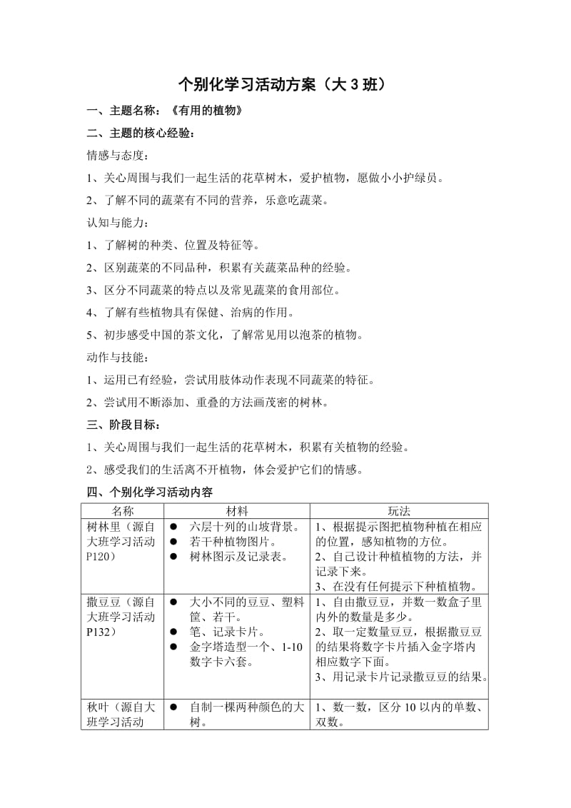 个别化学习活动方案（大3班）.doc_第1页