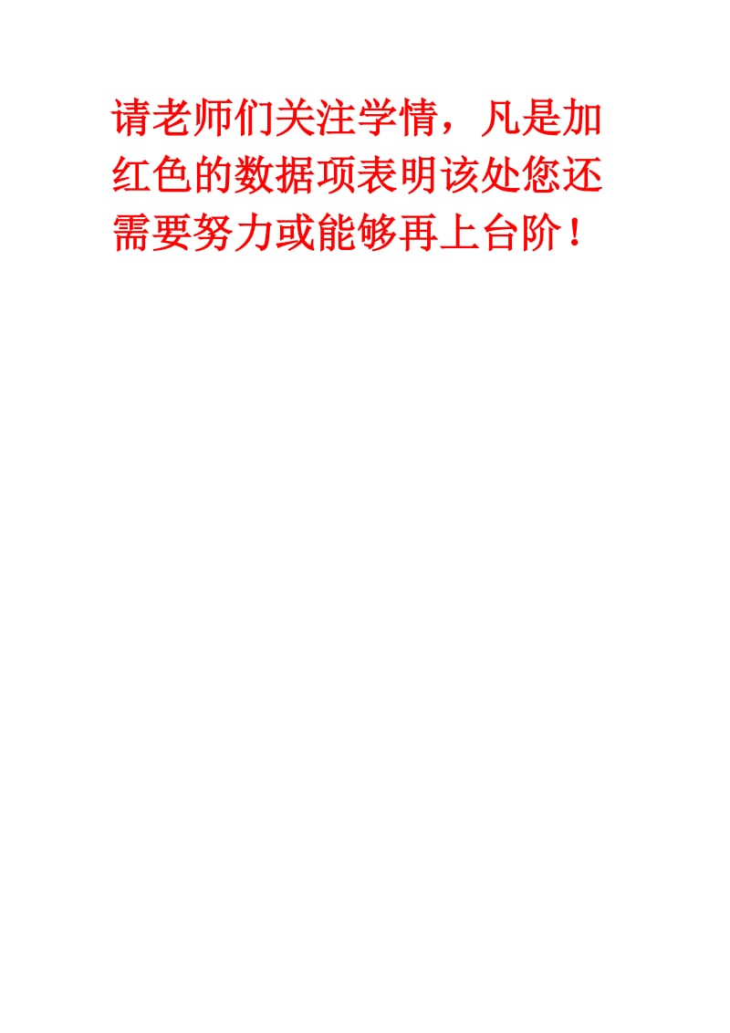 请老师们关注学情.doc_第1页