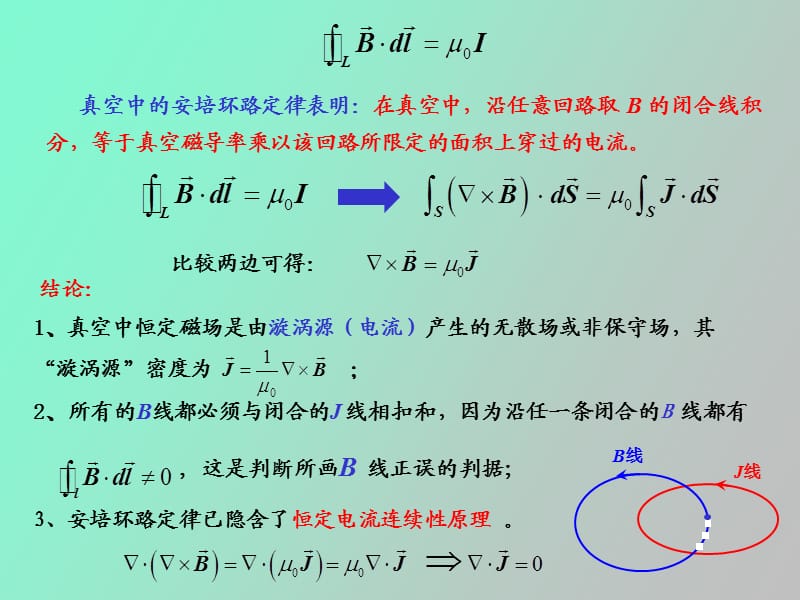 真空中的安培环路定律.ppt_第2页