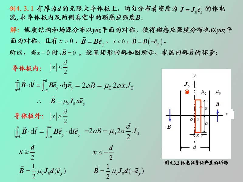 真空中的安培环路定律.ppt_第3页