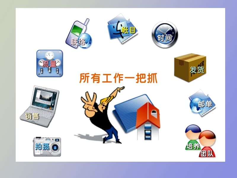 电子商务流程.ppt_第3页