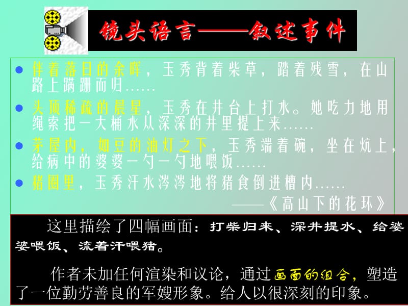 电影文学语言的借鉴.ppt_第3页