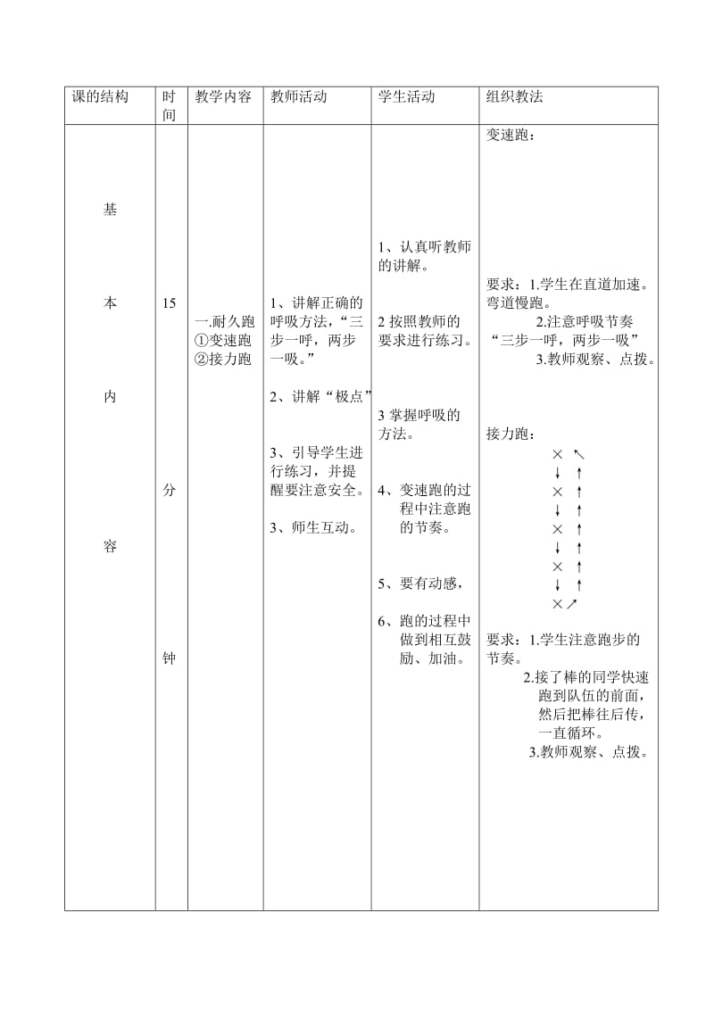 耐久跑教案 (3).doc_第2页