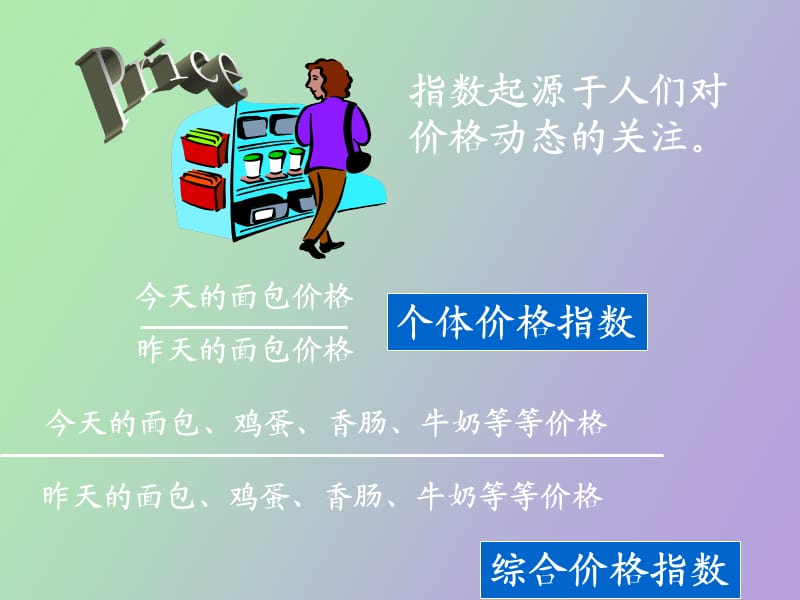 统计指数黄良.ppt_第3页