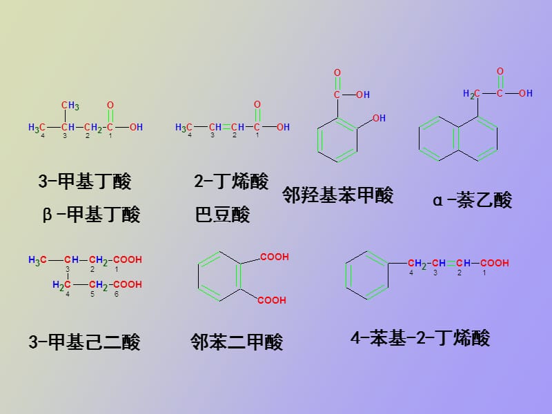 羧酸及羧酸衍生物.ppt_第3页