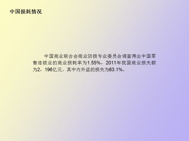 联网监控投资收益分析.ppt_第2页