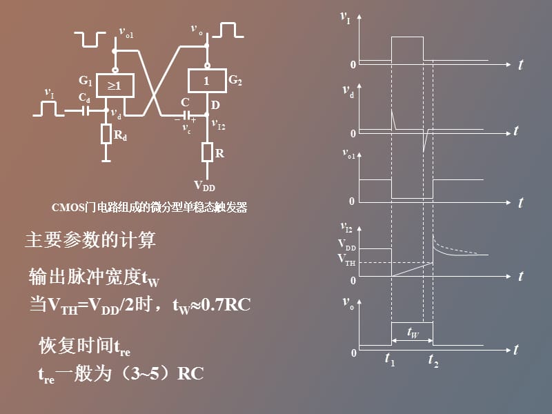 脉冲波形的变换与产生.ppt_第2页