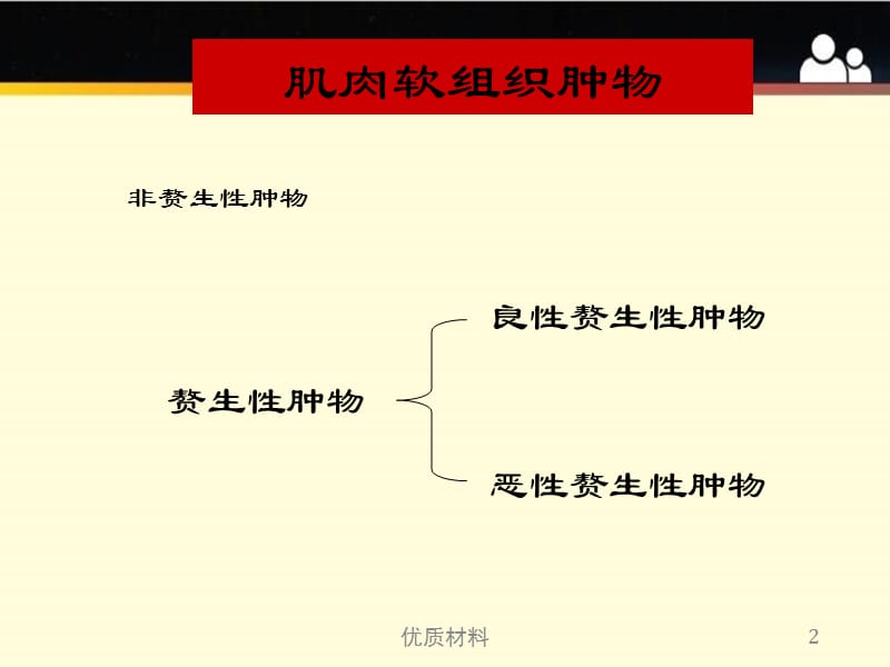 肌肉软组织肿物的超声诊断【优质借鉴】.ppt_第2页