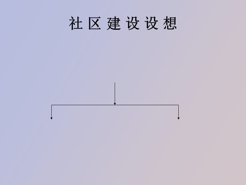 社区建设设想.ppt_第1页