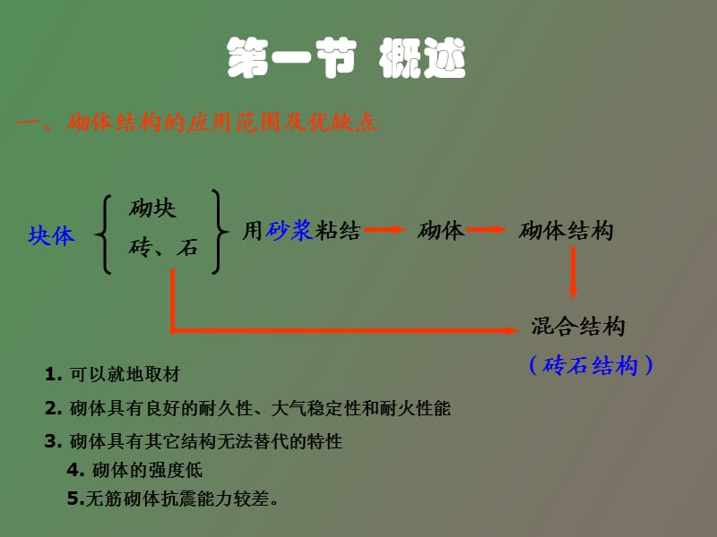 砌体结构材料.ppt_第2页