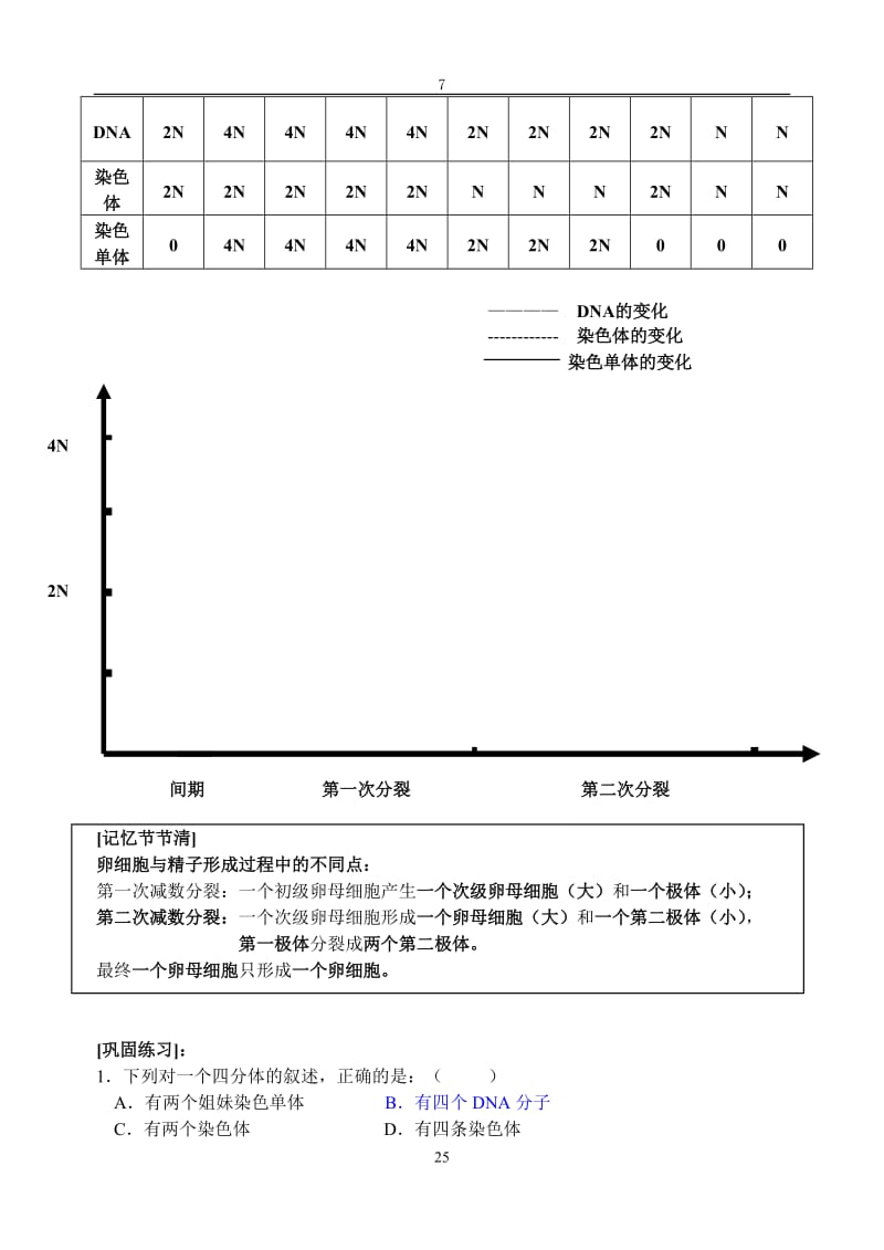 21减数分裂和受精作用（第二课时）.doc_第3页