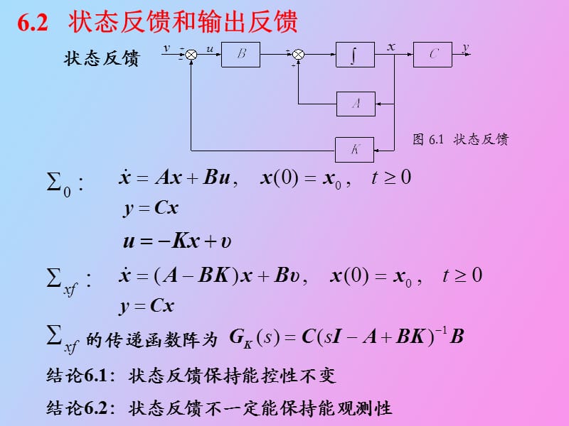 线性反馈系统的时间域综合第六章.ppt_第2页