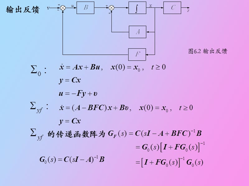 线性反馈系统的时间域综合第六章.ppt_第3页