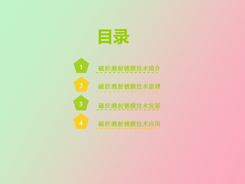 磁控溅射技术及其应用.ppt_第2页