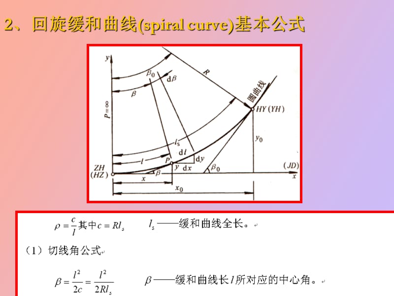 缓和曲线的计算方法三种.ppt_第3页