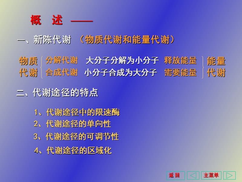 羧酸循环与能量代谢.ppt_第2页