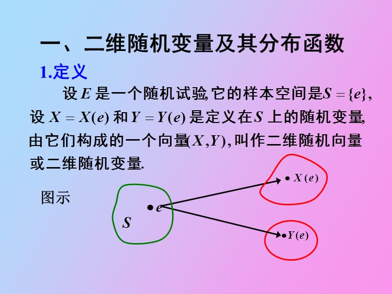 维随机变量及边缘分布.ppt_第2页