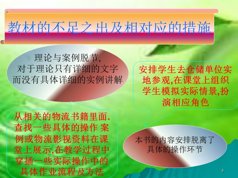 危险化学品说PPT演示文稿.ppt_第3页