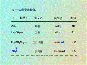 碳负离子反应.ppt