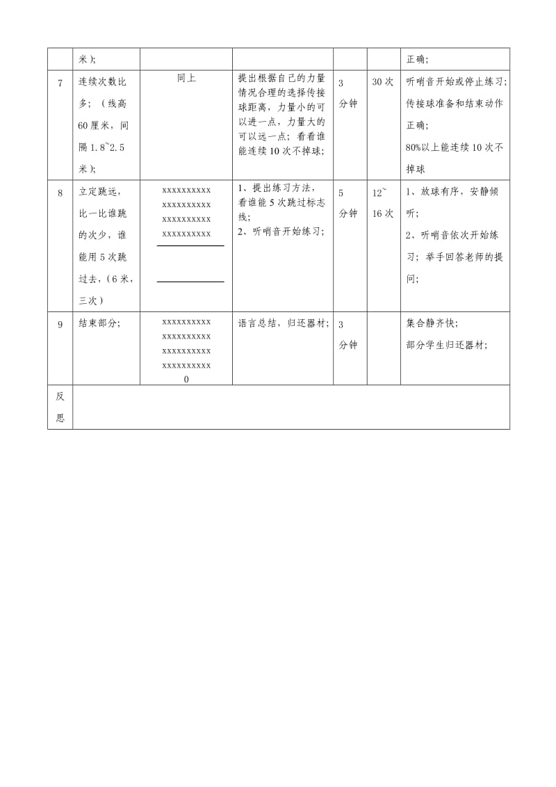 一年级篮球传接击地球(新华小学罗长波）.doc_第3页