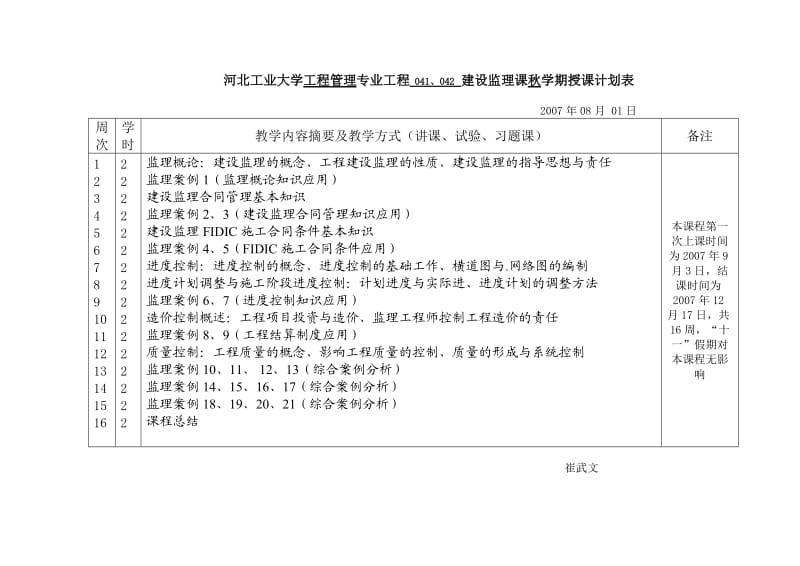 河北工业大学工程管理专业工程.doc_第1页