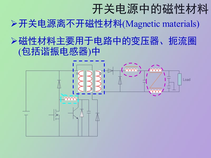 磁性材料和磁路基本定律.ppt_第2页