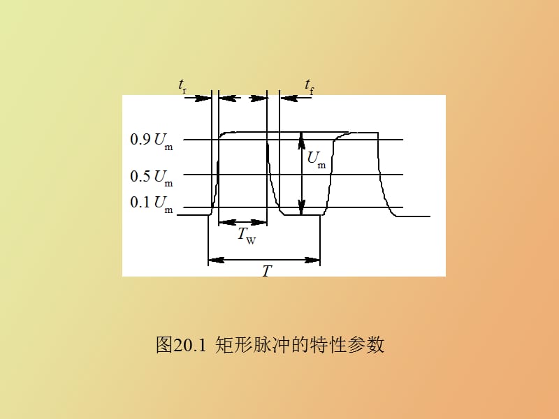 脉冲波形的产生和变换.ppt_第3页