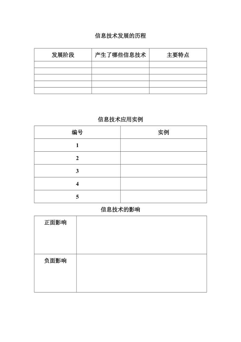 信息技术的发展历程和影响.doc_第1页