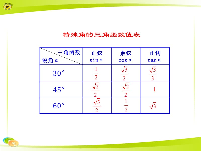 知识图表课件.ppt_第1页