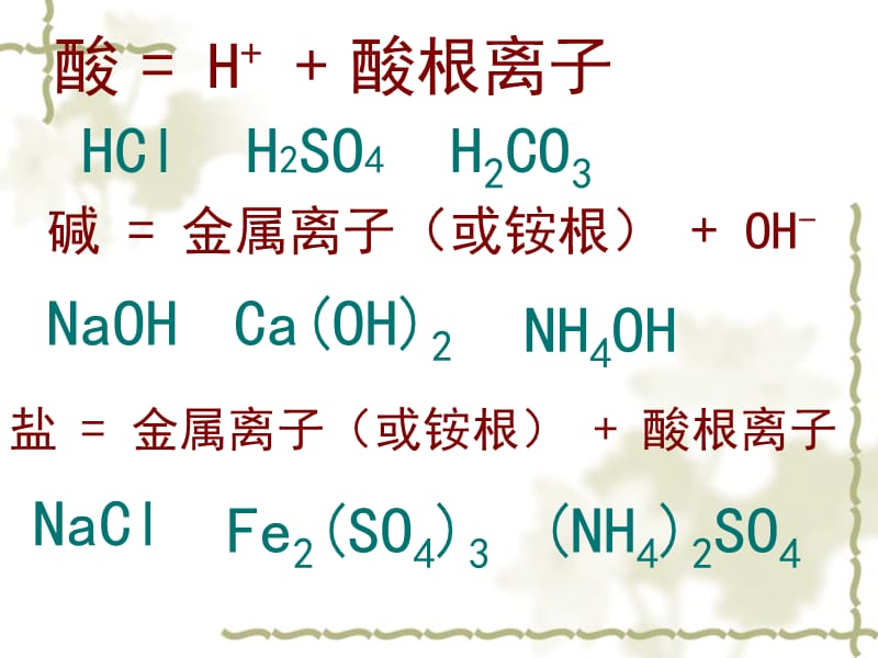 酸碱盐复习课件.ppt_第2页