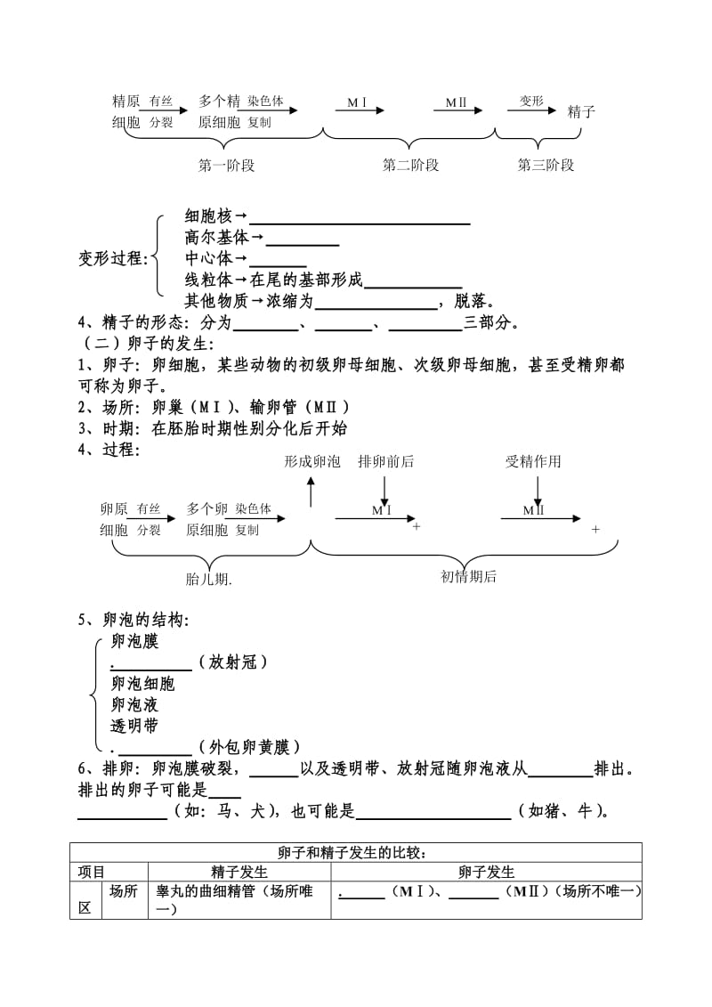 体内受精和早期胚胎发育导学案.doc_第2页