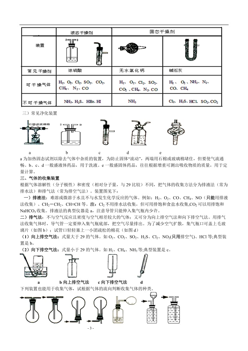 化学实验专题复习四常见气体的制备.doc_第3页