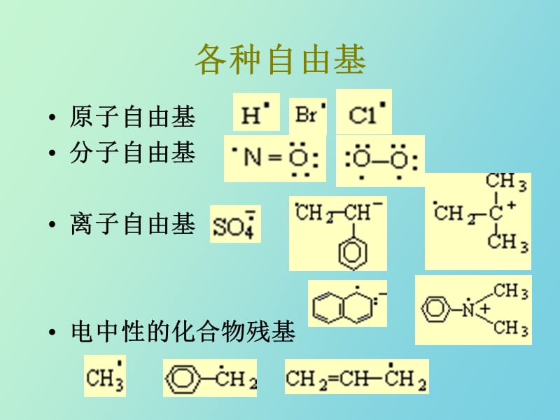 自由基聚合机理.ppt_第3页