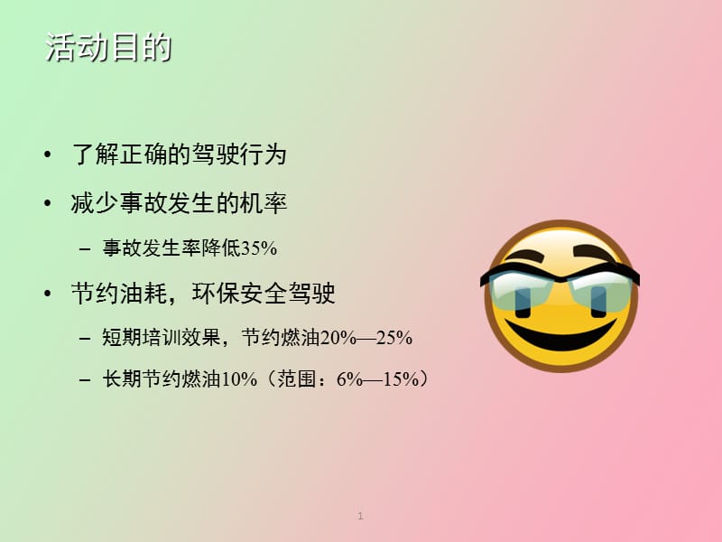 福特安全节能驾驶训.ppt_第1页