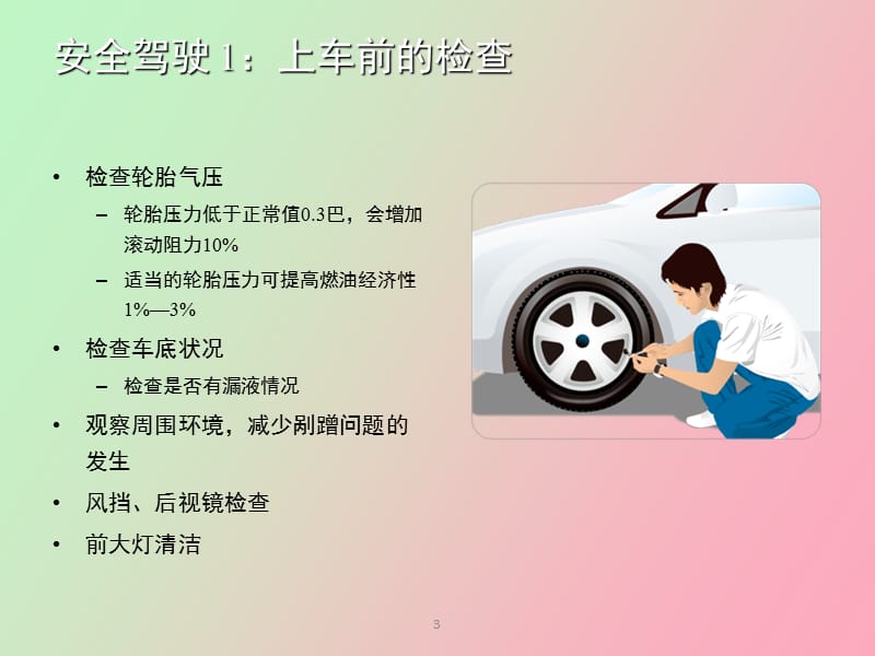 福特安全节能驾驶训.ppt_第3页