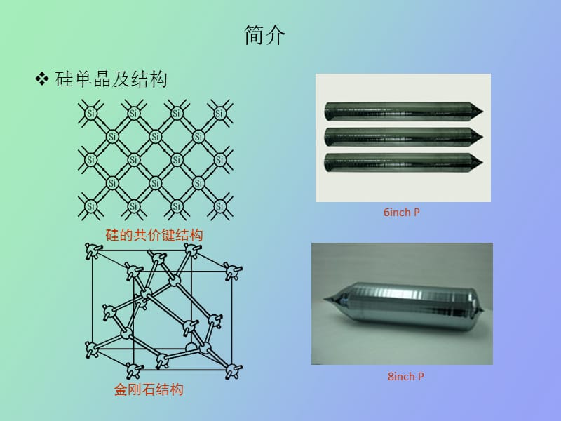 硅单晶品质检测讲义.pptx_第2页