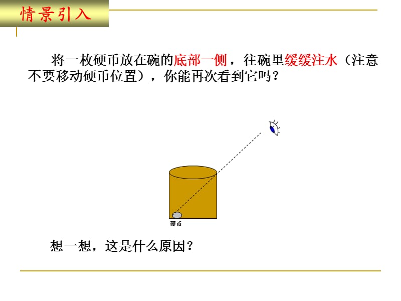 光的折射 课件.ppt_第3页