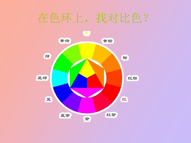 美术下册课件《让色彩动起来》.ppt_第3页