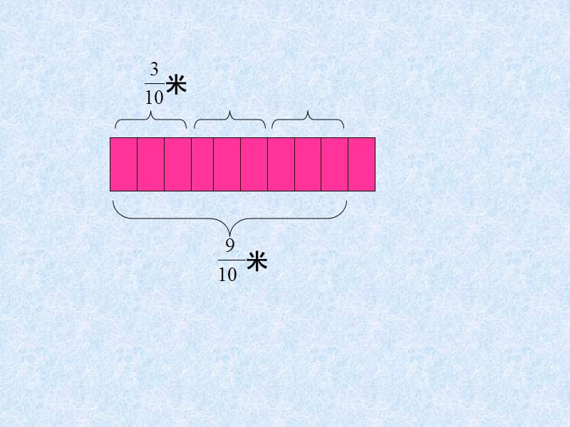 分数除以整数.ppt_第3页