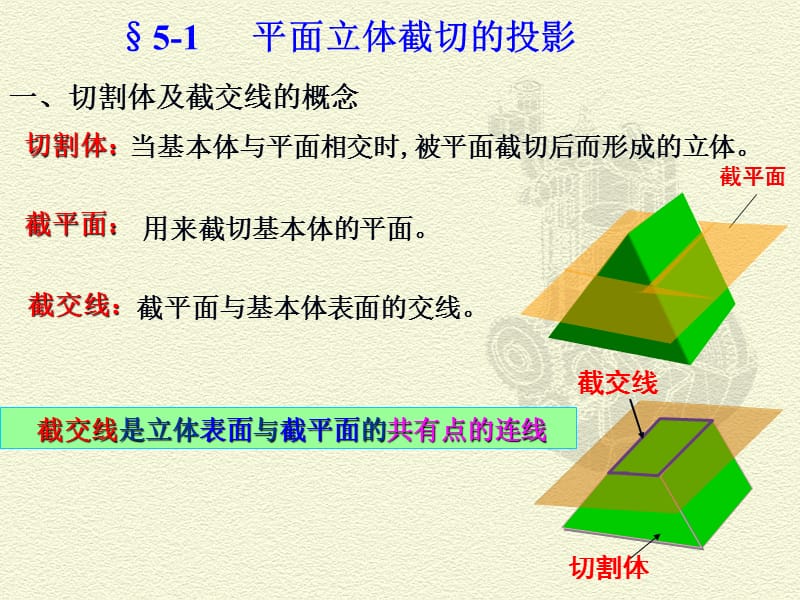 立体表面交线的投影.ppt_第3页