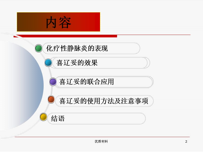 化疗中静脉炎的治疗【优质借鉴】.ppt_第2页